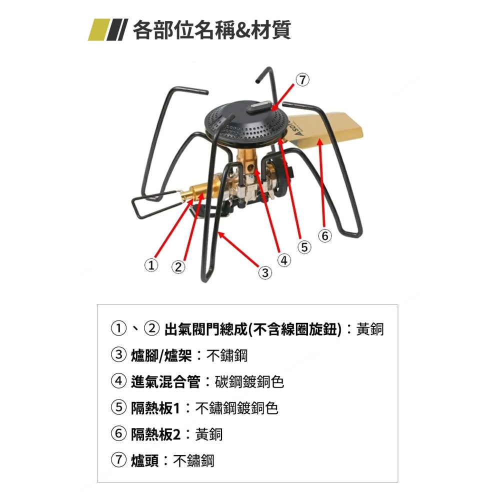 日本SOTO 迷你穩壓黑蜘蛛爐(黃銅版) ST-340BR 附點火槓桿 大火口3.3kW 露營瓦斯爐 卡式瓦斯迷你爐-細節圖10