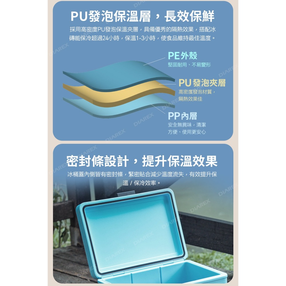 妙管家 12L手提式冰桶 HKI-BN12(粉色/天藍/霧黑)　戶外保冷箱 露營野餐烤肉冰桶 車載 釣魚冰箱 保溫箱-細節圖4