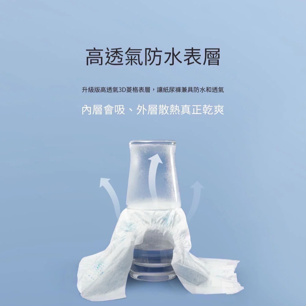 【尿布分裝包&正裝】媽媽餵mamaway✿黏貼紙尿褲 紙尿布 各尺寸尿布 新生兒尿布 寶寶尿布 寶寶用品【壽司家選品】-細節圖5