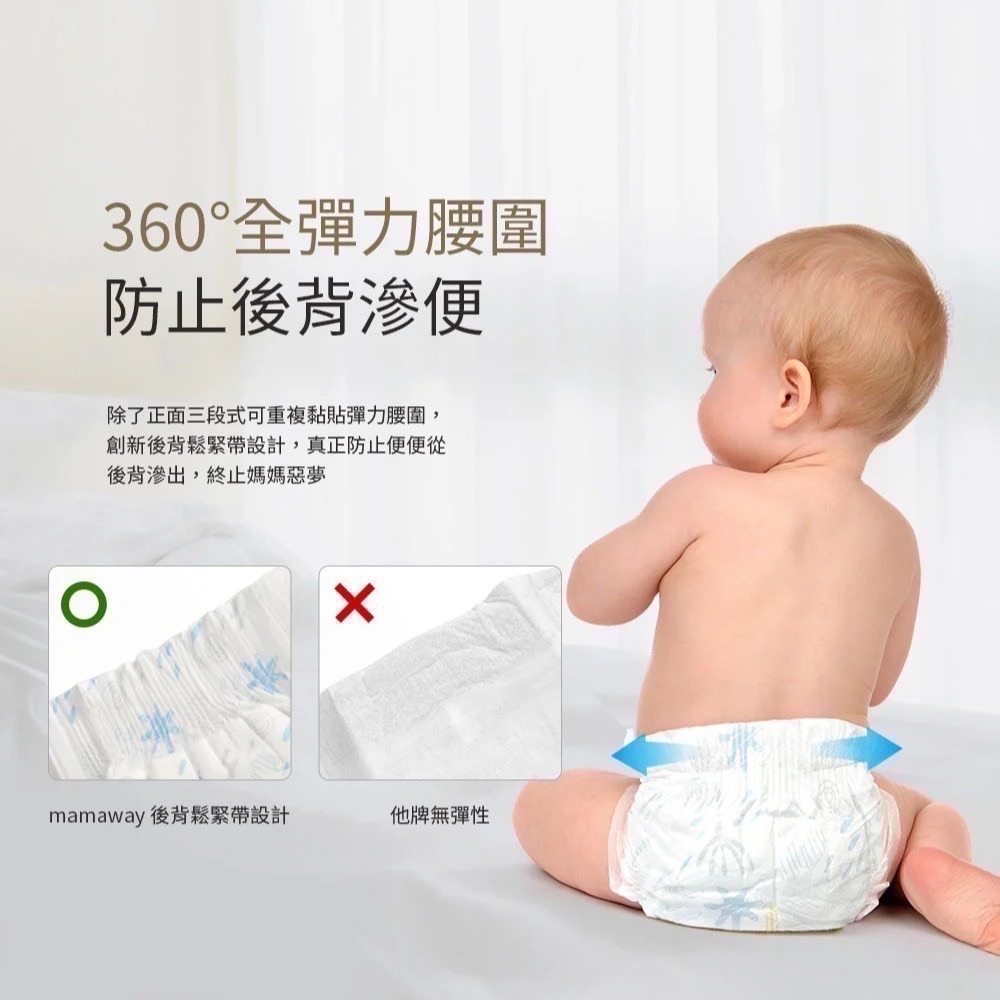 【尿布分裝包&正裝】媽媽餵mamaway✿黏貼紙尿褲 紙尿布 各尺寸尿布 新生兒尿布 寶寶尿布 寶寶用品【壽司家選品】-細節圖3