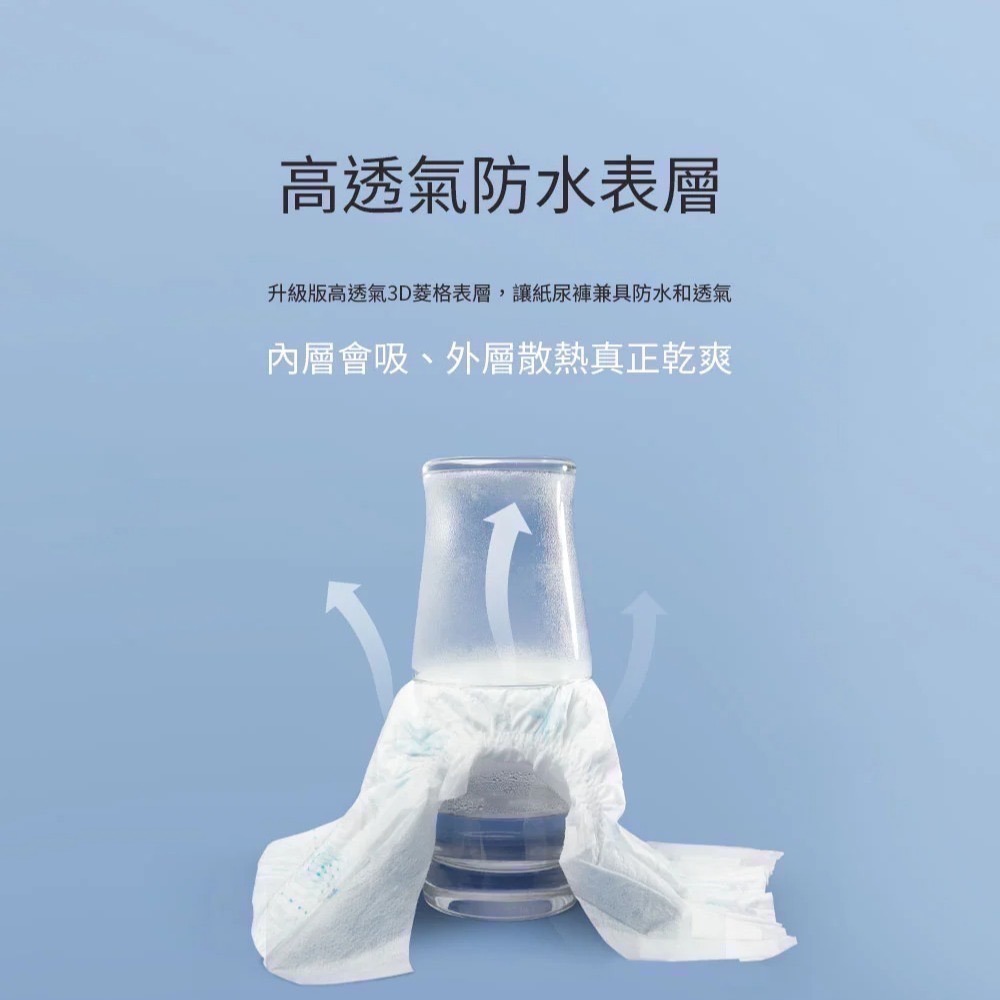 【尿布分裝包&正裝】媽媽餵mamaway✿黏貼紙尿褲 紙尿布 各尺寸尿布 新生兒尿布 寶寶尿布 寶寶用品【壽司家選品】-細節圖6