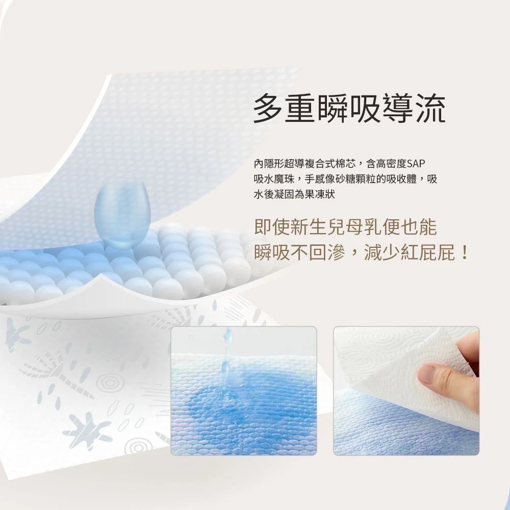【尿布分裝包&正裝】媽媽餵mamaway✿黏貼紙尿褲 紙尿布 各尺寸尿布 新生兒尿布 寶寶尿布 寶寶用品【壽司家選品】-細節圖7