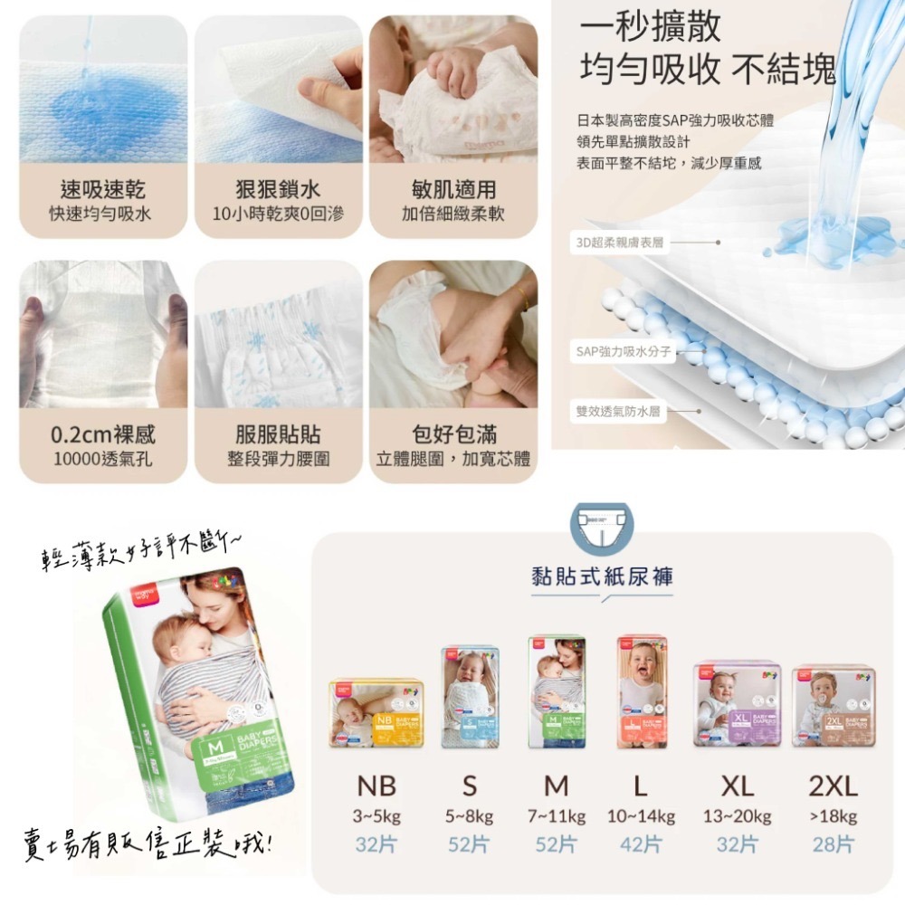【尿布分裝包&正裝】媽媽餵mamaway✿黏貼紙尿褲 紙尿布 各尺寸尿布 新生兒尿布 寶寶尿布 寶寶用品【壽司家選品】-規格圖8
