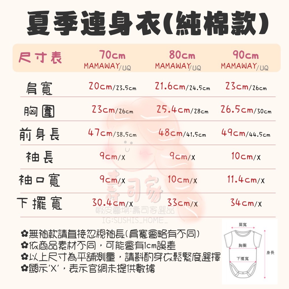 【Mamaway媽媽餵】短袖連身包屁衣 寶寶連身衣 寶寶包屁衣 兒童服裝【壽司家】-細節圖2