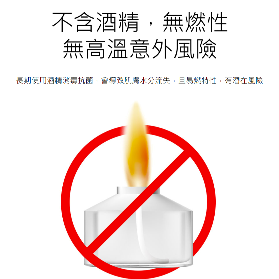 【媽媽餵mamaway】銀離子抗菌噴霧 100ml 5.5PH 溫和抗菌【壽司家選品】-細節圖3