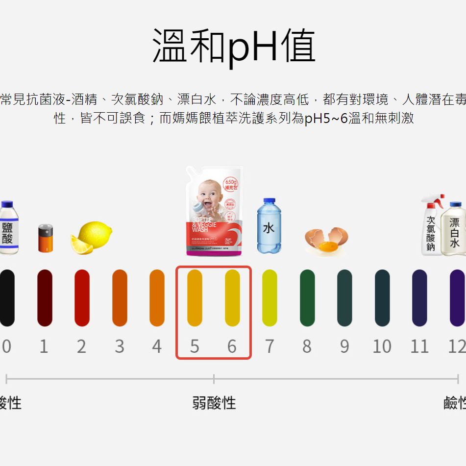 【媽媽餵mamaway】奶瓶蔬果清洗液 奶瓶清潔 新生兒 寶寶 媽咪 蔬果清洗液 奶瓶刷【壽司家選品】-細節圖3