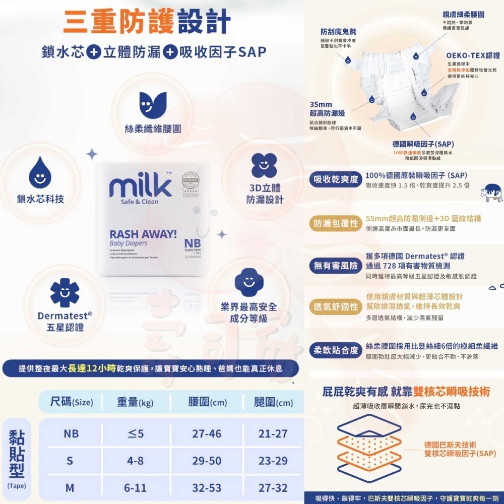 【尿布分裝包&正裝】MILK鎖水芯牛奶尿布(黏貼&褲型)-細節圖3