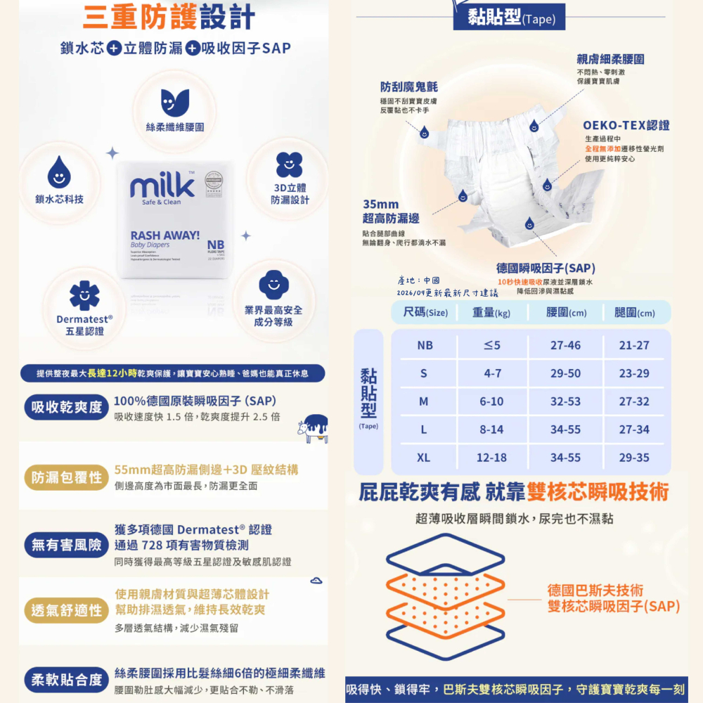 【尿布分裝包&正裝】MILK鎖水芯牛奶尿布(黏貼&褲型)-細節圖2