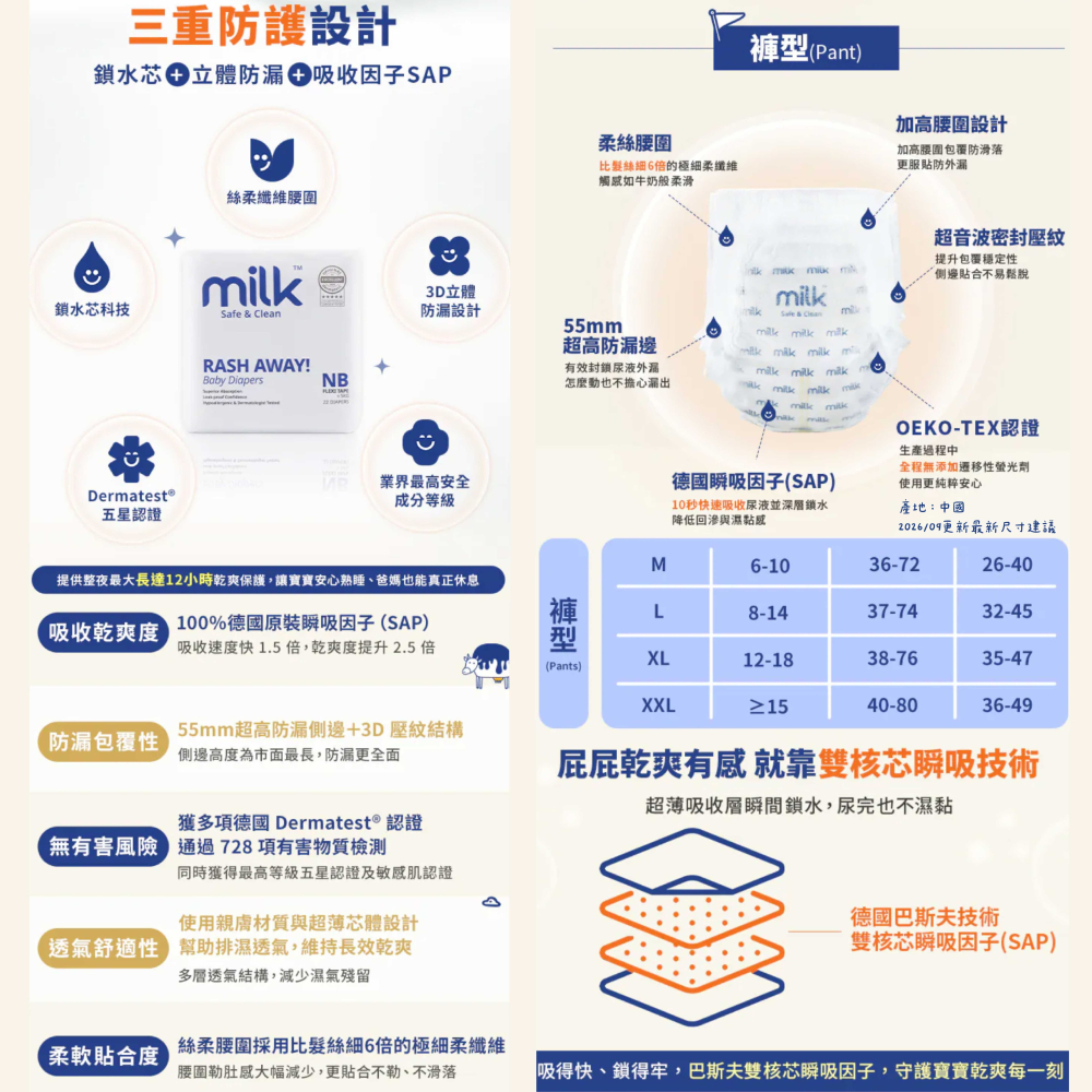 【尿布分裝包&正裝】MILK鎖水芯牛奶尿布(黏貼&褲型)-細節圖3