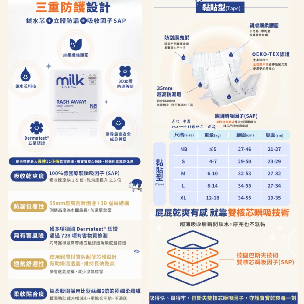 【尿布分裝包&正裝】MILK鎖水芯牛奶尿布(黏貼&褲型)-規格圖3