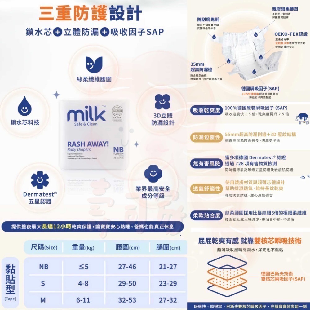 【尿布分裝包&正裝】MILK鎖水芯牛奶尿布(黏貼&褲型)-規格圖3