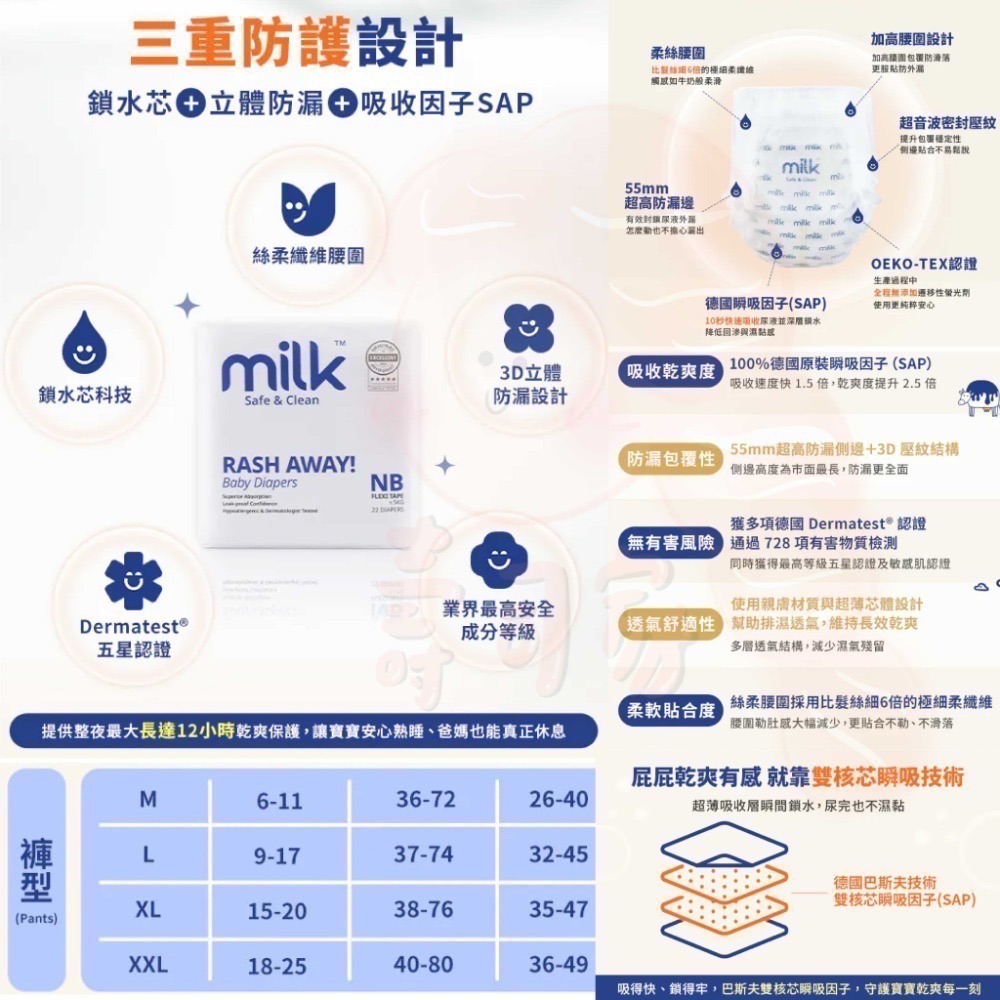 【尿布分裝包&正裝】MILK鎖水芯牛奶尿布(黏貼&褲型)-規格圖3