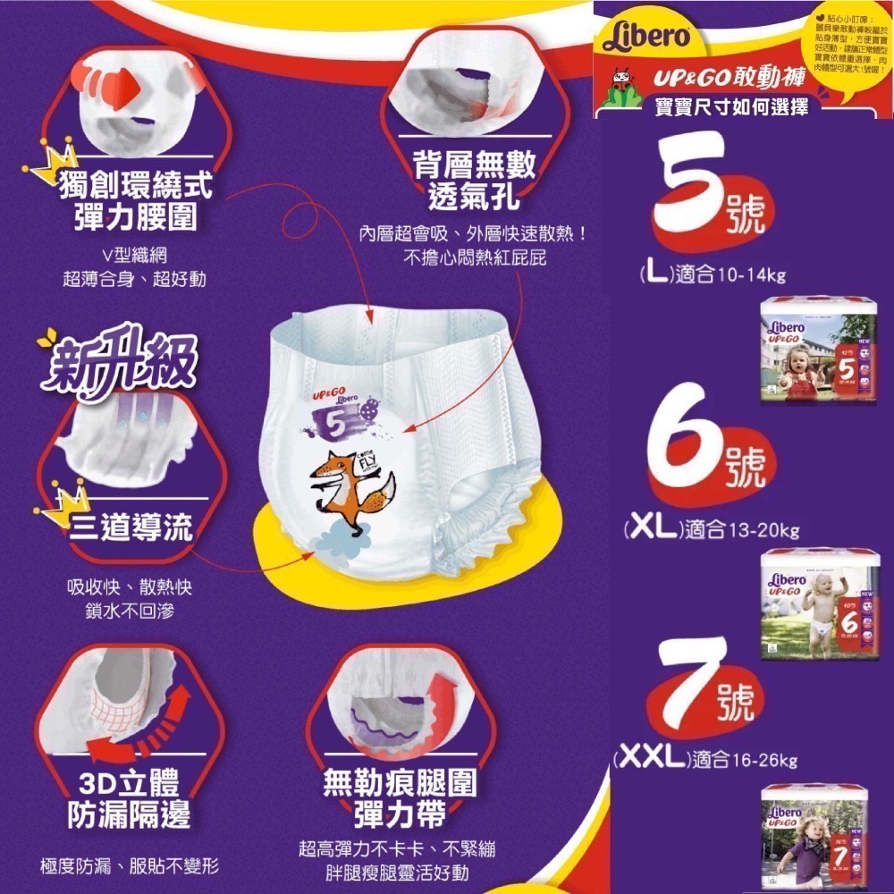 【尿布正裝&分裝包】麗貝樂 敢動褲(褲型L~XXL)-細節圖2