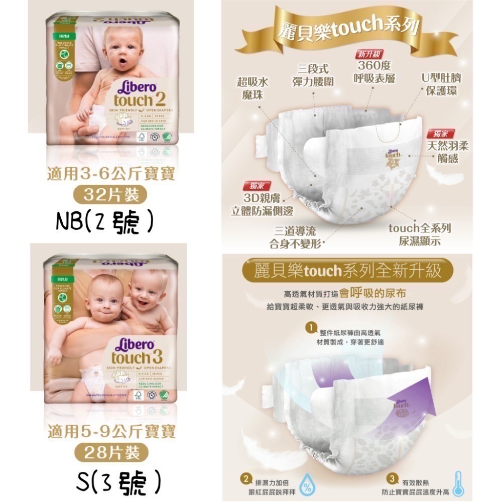 【尿布正裝&分裝包】(夜用推薦)麗貝樂 Touch (黏貼NB~XXL)-規格圖2