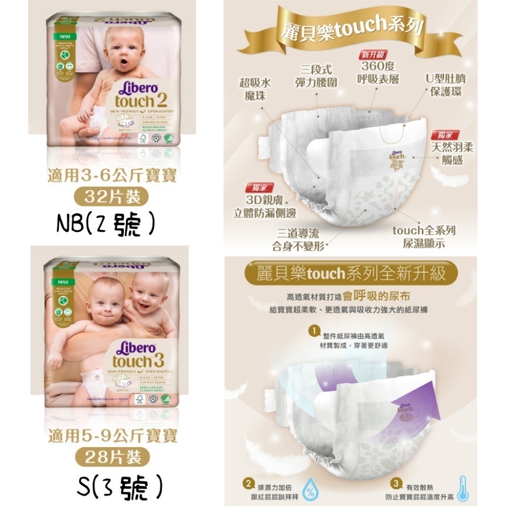 【尿布正裝&分裝包】(夜用推薦)麗貝樂 Touch (黏貼NB~XXL)-規格圖2