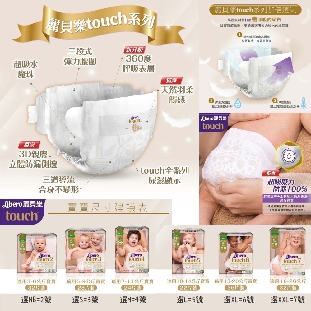 【尿布正裝&分裝包】(夜用推薦)麗貝樂 Touch (黏貼NB~XXL)-規格圖2