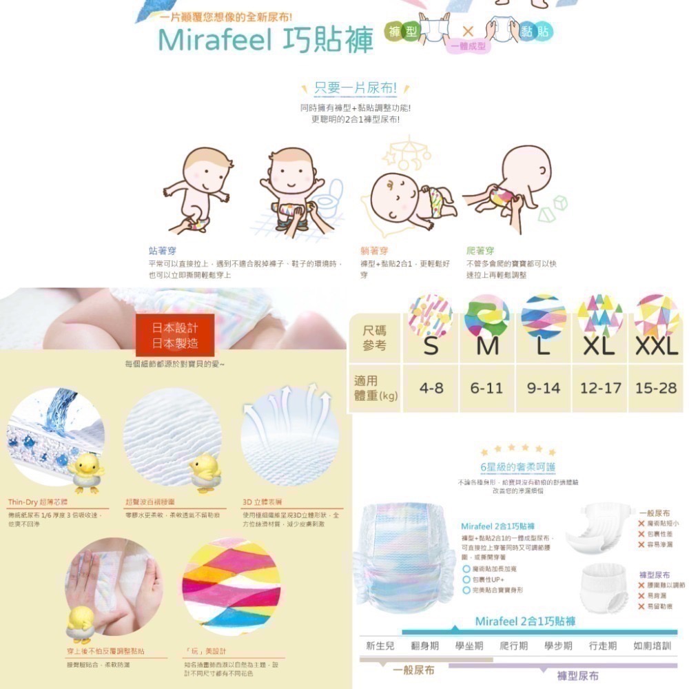【尿布正裝&分裝包】Mirafeel巧貼褲 (黏貼&褲型一體 S~XXL)-規格圖1