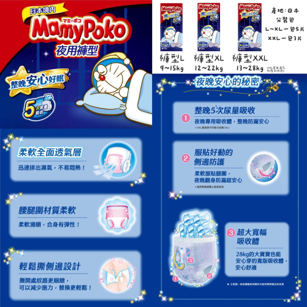 【尿布正裝&分裝包】滿意寶寶 多拉A夢 系列(普通款&晚安褲 褲型M~XXL)-規格圖1