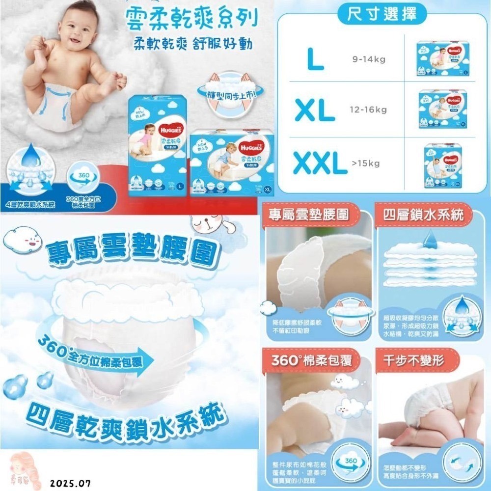【分裝包】HUGGIES 好奇 全系列 小森林/雲柔乾爽/好眠褲/超薄舒吸褲(黏貼NB~XL/褲型M~XXXL)-細節圖7