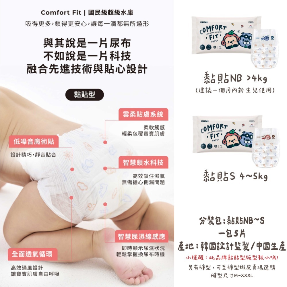 【分裝包】COMFORT FIT 雲柔鎖水 黏貼型(日用) S*5片(4~5kg)