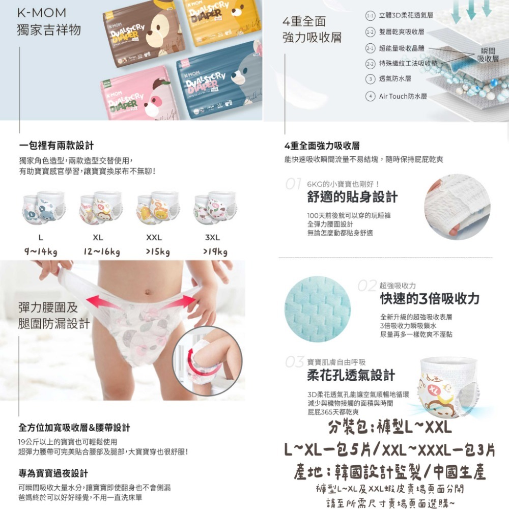 【分裝包】頂級超薄瞬吸(夜用) 褲型 XXL*5片(>15kg)