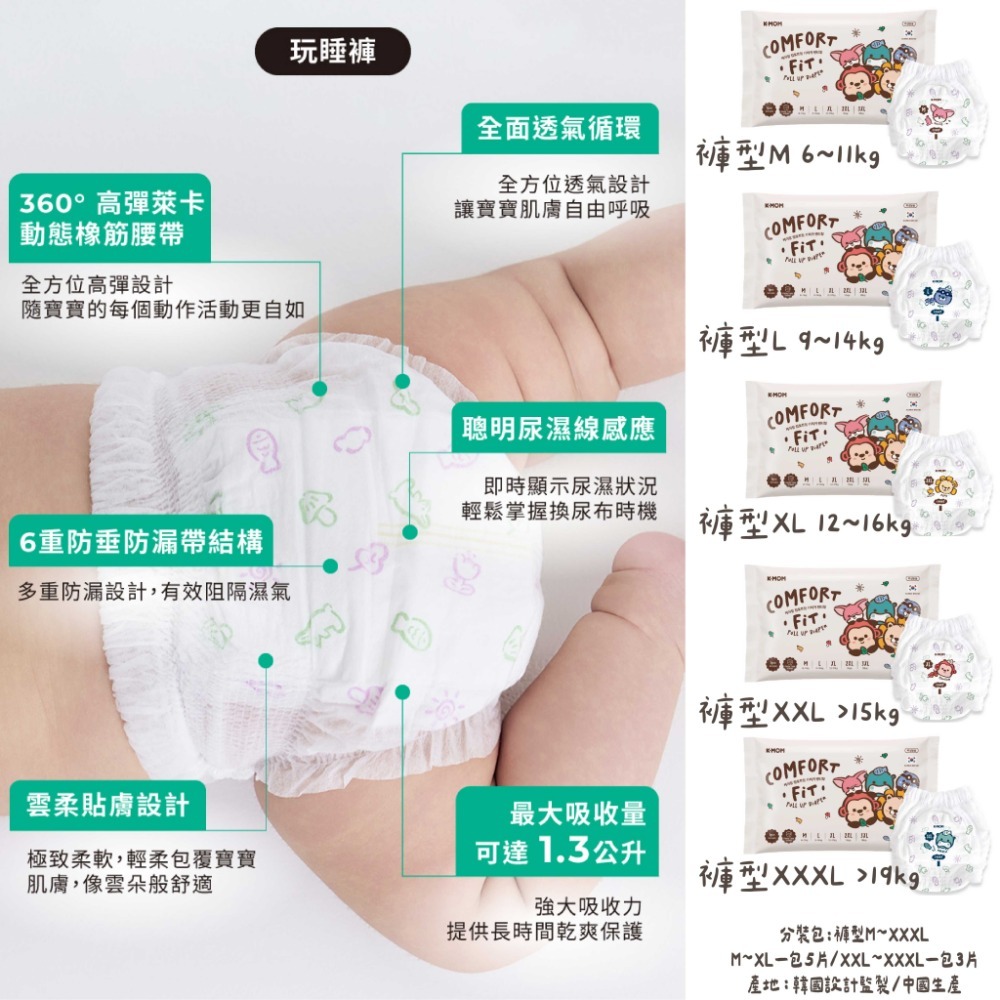 【分裝包】MOTHER-K 全系列 COMFORT FIT 雲柔鎖水/頂級超薄瞬吸(黏貼NB~XL/褲型M~XXXL)-規格圖6