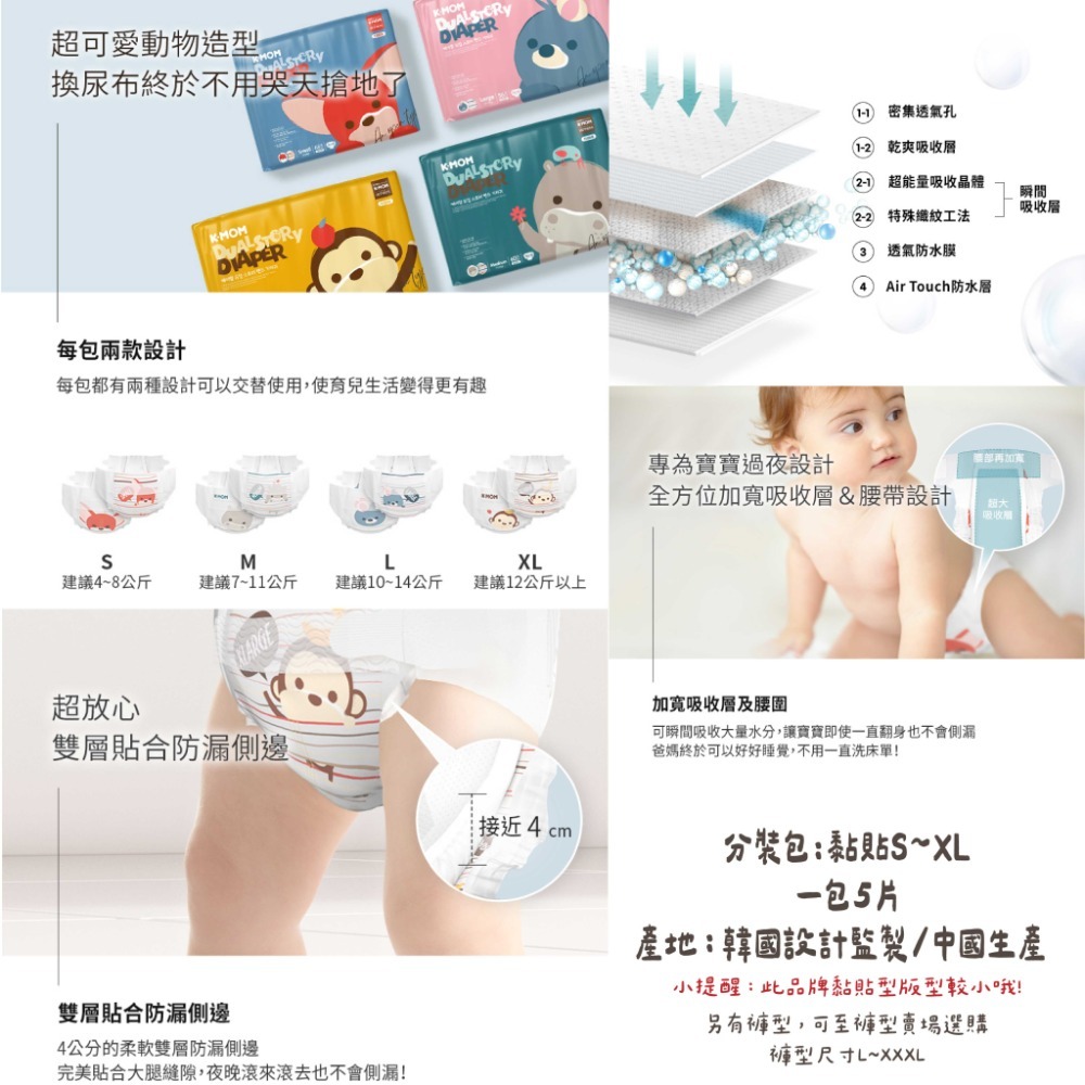 【分裝包】MOTHER-K 全系列 COMFORT FIT 雲柔鎖水/頂級超薄瞬吸(黏貼NB~XL/褲型M~XXXL)-規格圖6