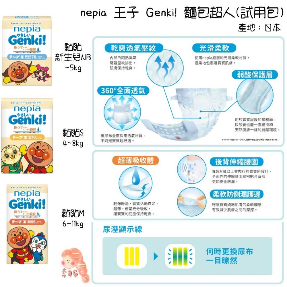 【分裝試用】日本王子 麵包超人  黏貼 S 5片