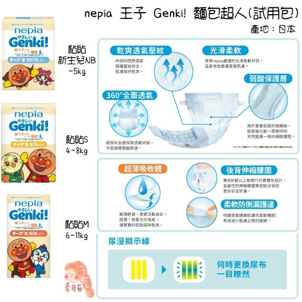 【尿布正裝&分裝包】nepia日本王子 超柔軟/麵包超人/超薄長效-規格圖1