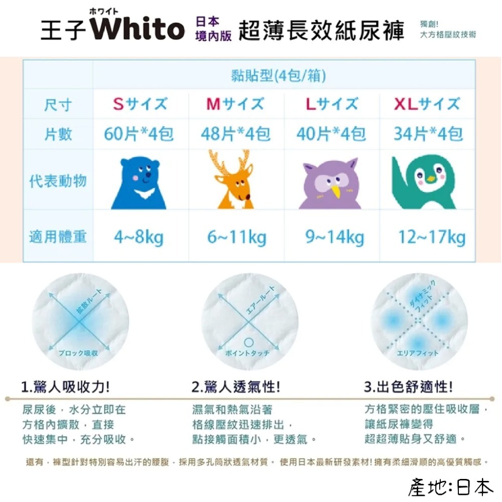 【分裝試用】日本王子 超薄長效 黏貼L 5片