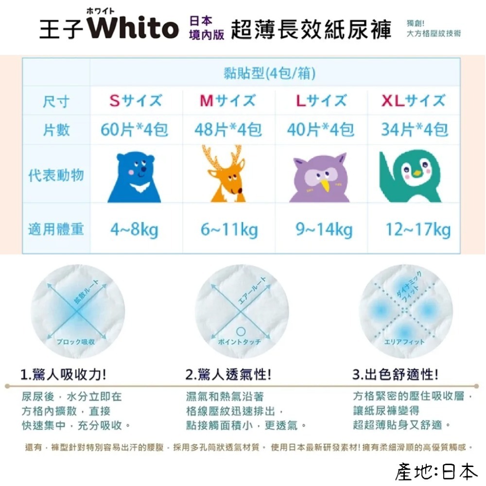 【尿布正裝&分裝包】nepia日本王子 超柔軟/麵包超人/超薄長效-規格圖1