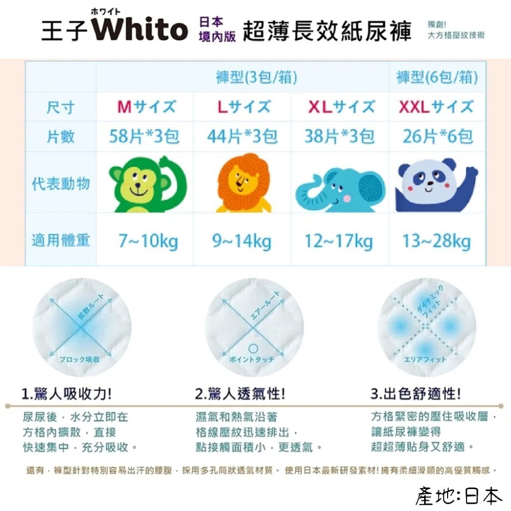 【尿布正裝&分裝包】nepia日本王子 超柔軟/麵包超人/超薄長效-規格圖1