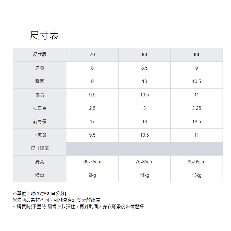 【媽媽餵mamaway】蓄熱包屁衣 寶寶包屁衣 發熱衣 台灣製寶寶衣-細節圖2