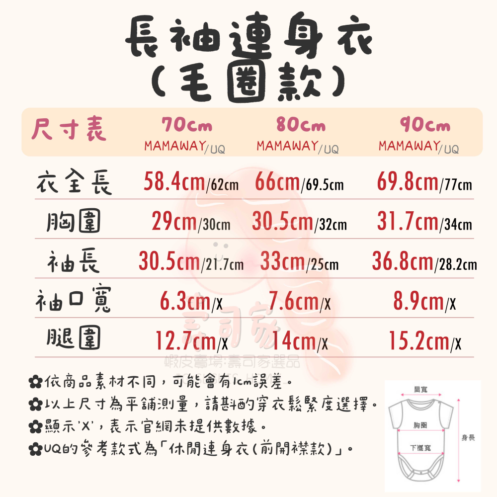 【媽媽餵mamaway】長袖連身衣 兔裝 嬰兒包屁衣 嬰兒用品 母嬰用品 連身衣 包屁衣-細節圖4