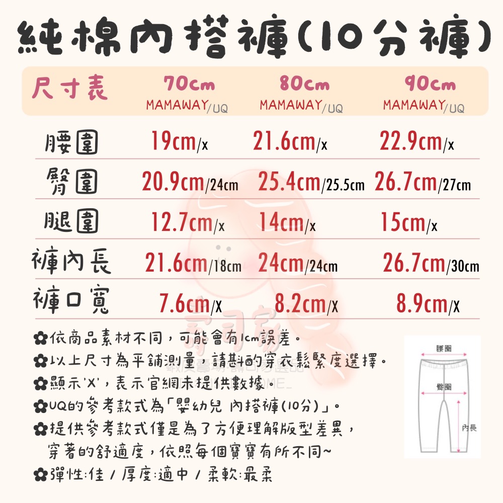 【媽媽餵mamaway】寶寶長褲 內搭褲 牛仔褲 寶寶牛仔褲 新生兒 童裝 刷毛內搭褲 純棉-細節圖3