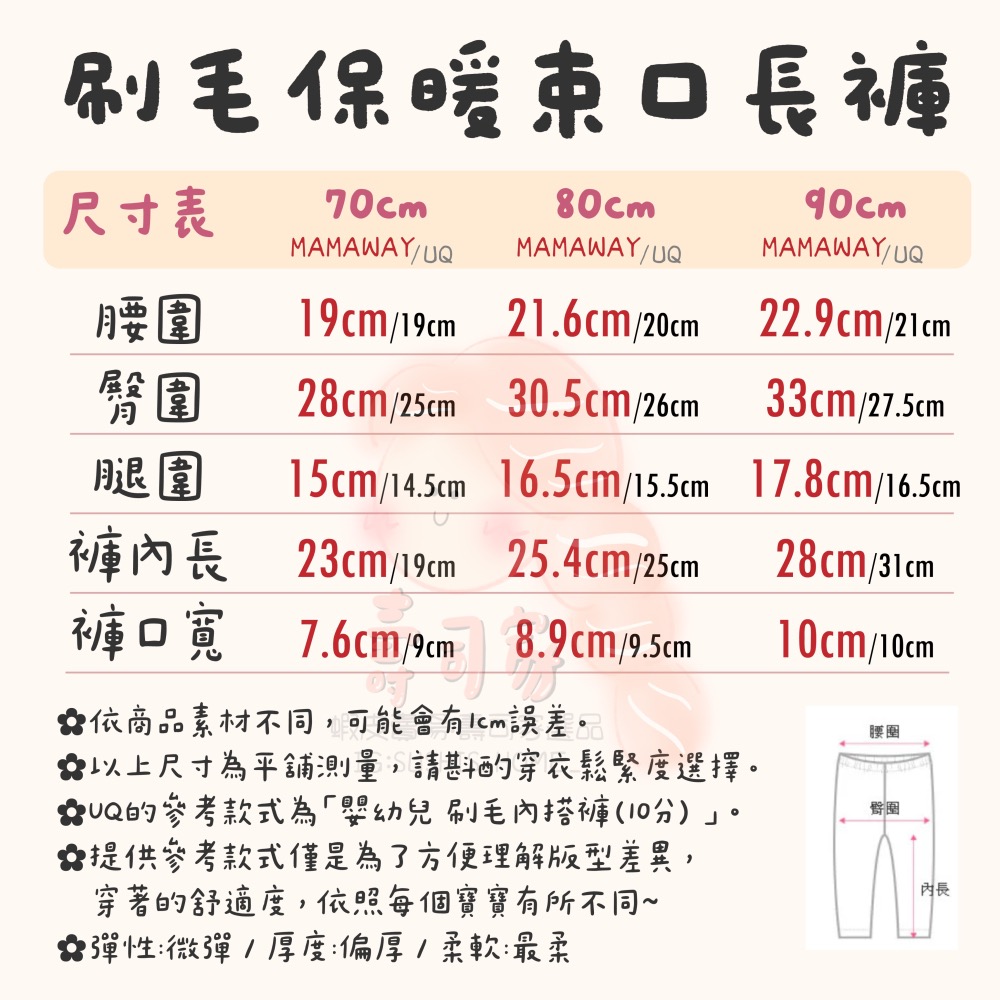 【媽媽餵mamaway】寶寶長褲 內搭褲 牛仔褲 寶寶牛仔褲 新生兒 童裝 刷毛內搭褲 純棉-細節圖4