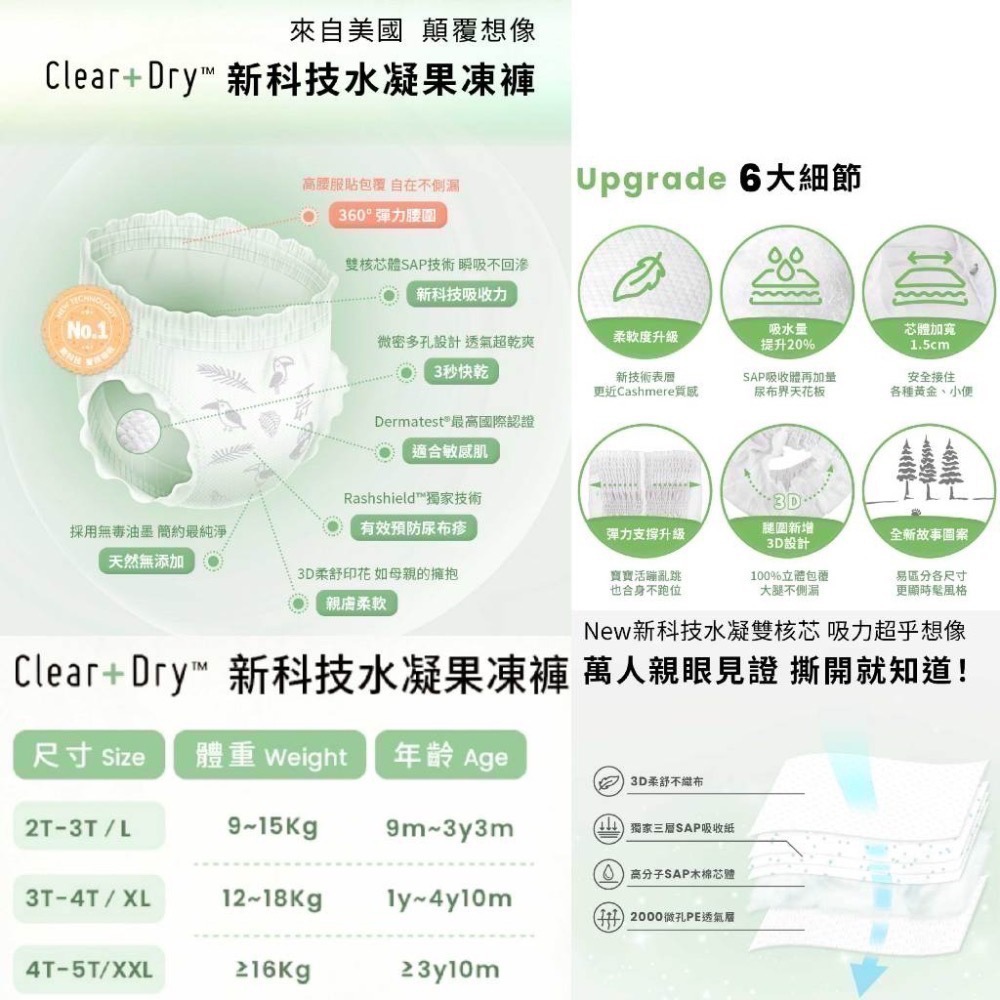 【尿布正裝&分裝包】新科技水凝尿布(黏貼NB~XL & 褲型L~XXL)-細節圖2