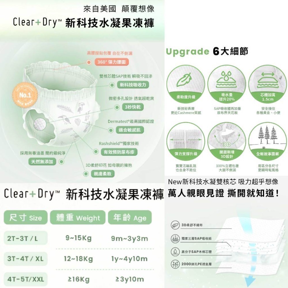 【尿布正裝&分裝包】新科技水凝尿布(黏貼NB~XL & 褲型L~XXL)-規格圖3