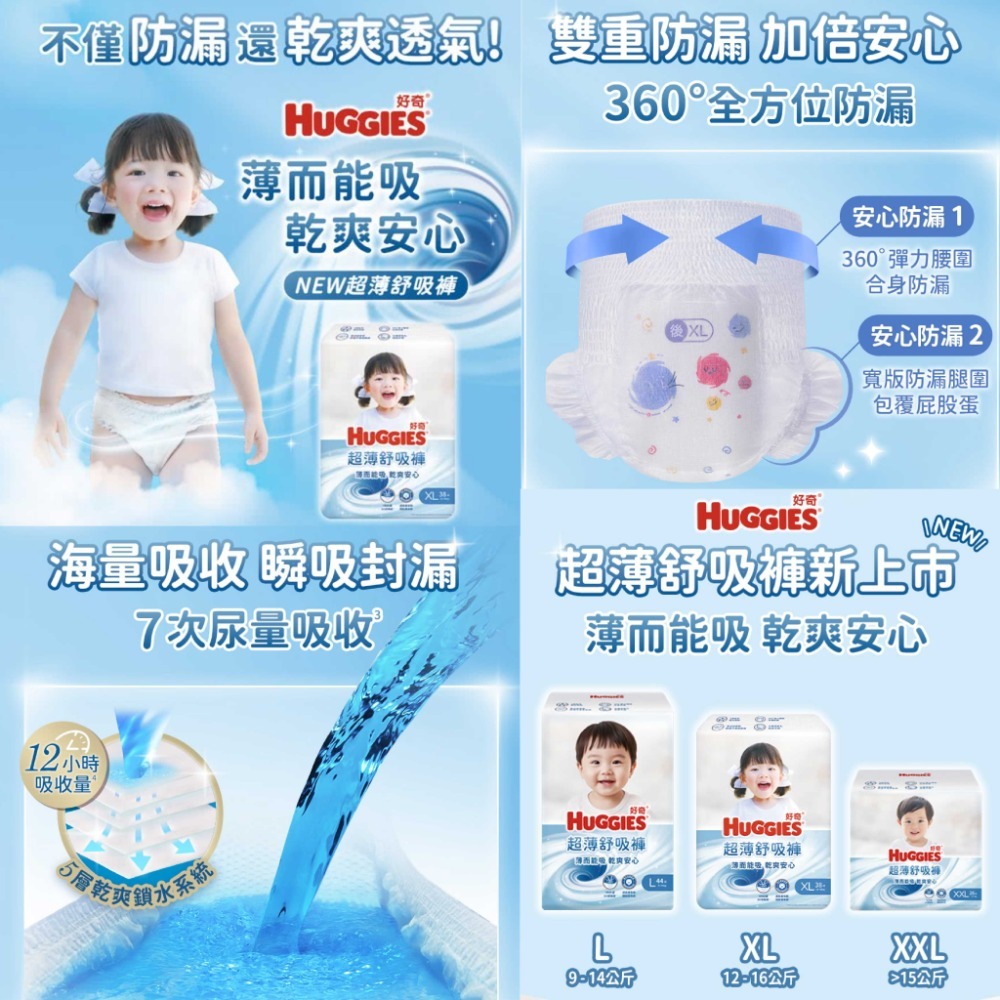 【尿布正裝】好奇 全系列(小森林/好眠褲/超薄舒吸/雲柔乾爽)(黏貼NB~XL/褲型M~XXXL)-規格圖6