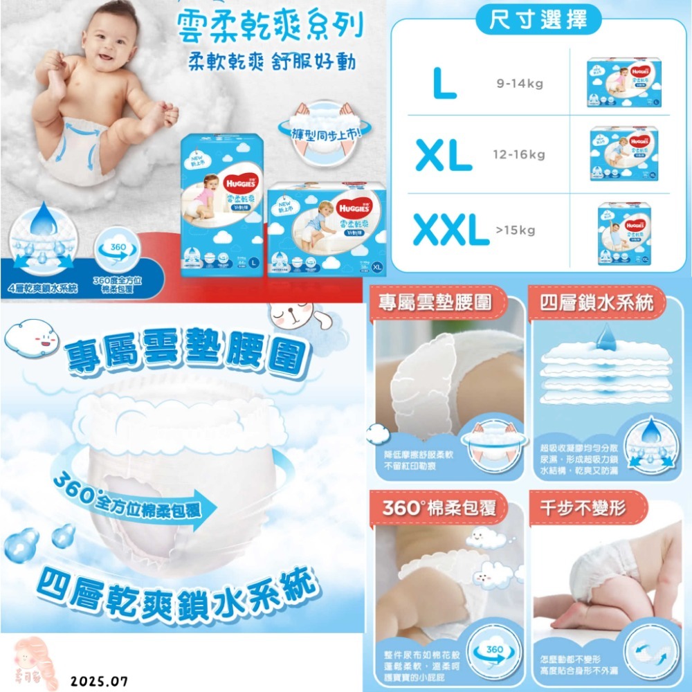 【尿布正裝】好奇 全系列(小森林/好眠褲/超薄舒吸/雲柔乾爽)(黏貼NB~XL/褲型M~XXXL)-規格圖6