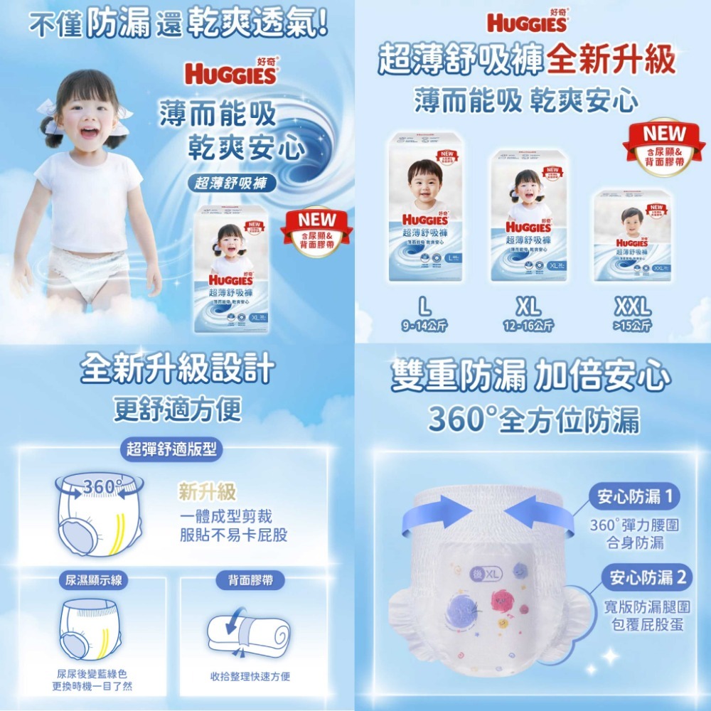 【尿布正裝】好奇 全系列(小森林/好眠褲/超薄舒吸/雲柔乾爽)(黏貼NB~XL/褲型M~XXXL)-規格圖6