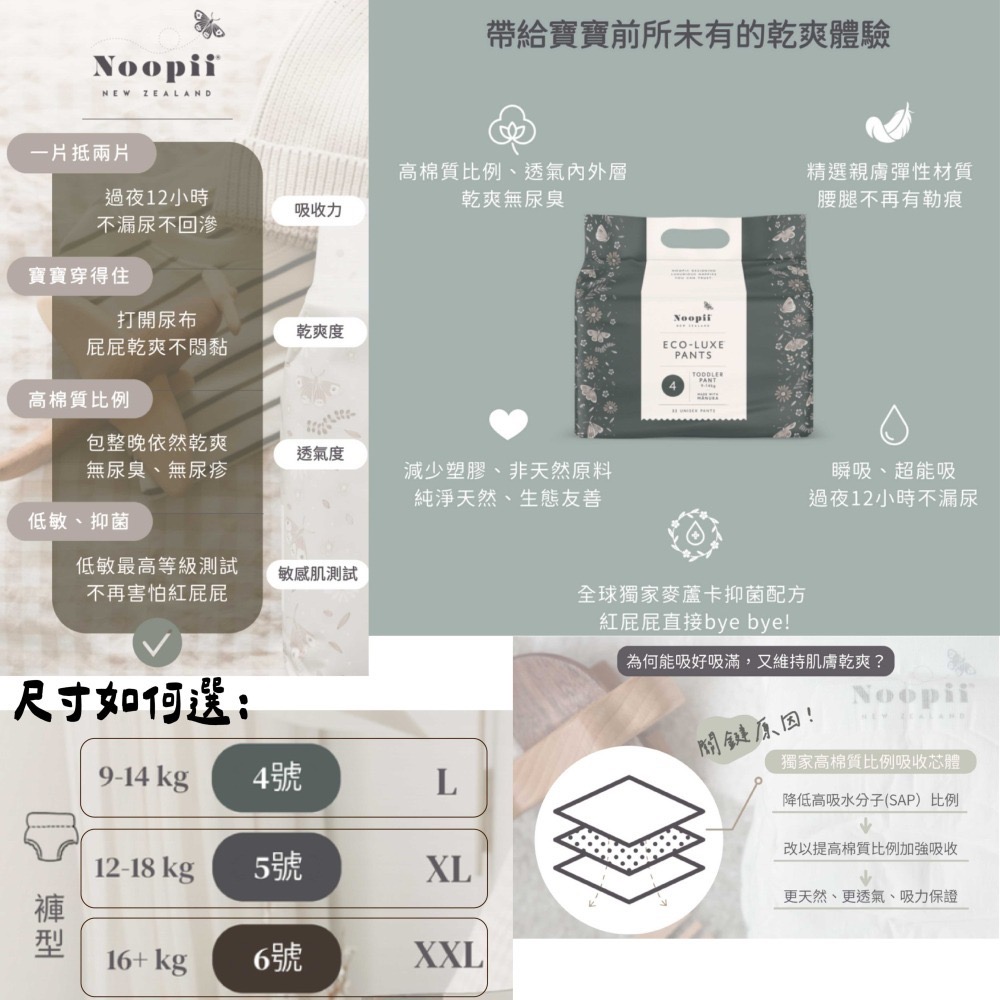 【尿布正裝&分裝包】Noopii 美好尿布 (黏貼NB~L/褲型L~XXL)-細節圖3