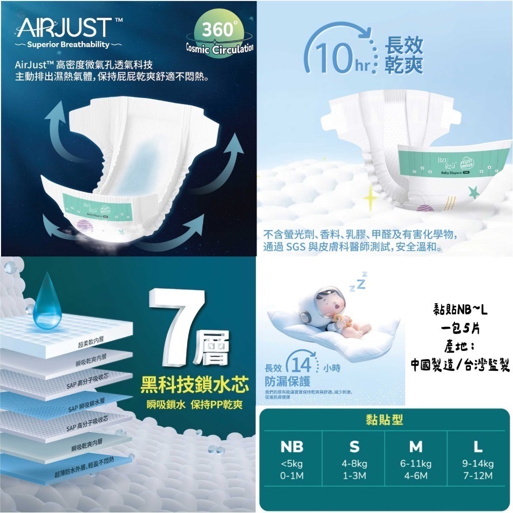 【尿布正裝&分裝包】BZU BZU 絲絨紙尿褲 (黏貼/褲型 NB~XXL)-細節圖2