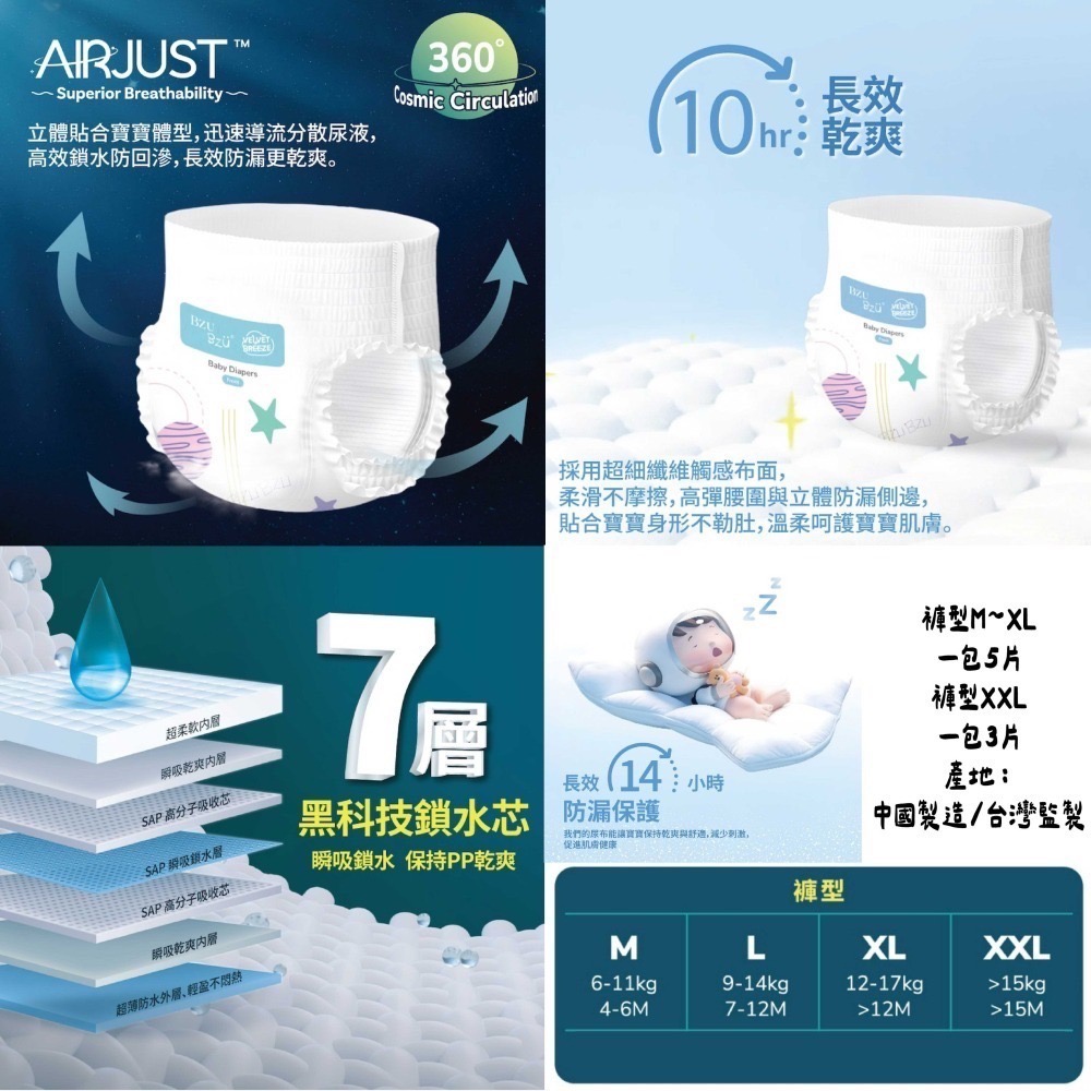 【尿布正裝&分裝包】BZU BZU 絲絨紙尿褲 (黏貼/褲型 NB~XXL)-細節圖3