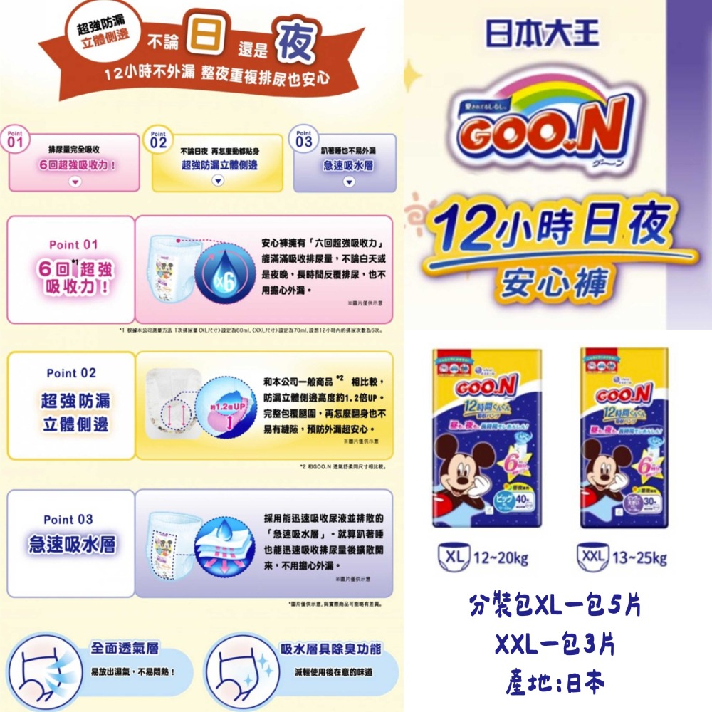 【分裝包】大王全系列(柔觸肌/輕薄舒爽/迪士尼境內版/晚安褲) (黏貼/褲型NB~XXL)-細節圖2