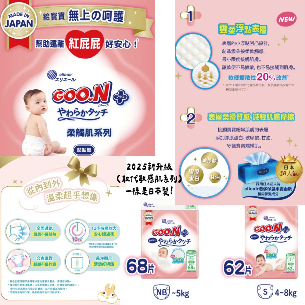 【分裝包】大王全系列(柔觸肌/輕薄舒爽/迪士尼境內版/晚安褲) (黏貼/褲型NB~XXL)-細節圖5