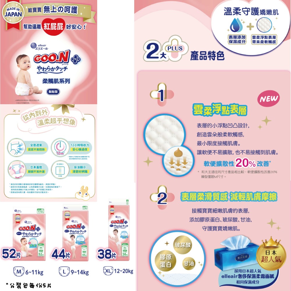 【分裝包】大王全系列(柔觸肌/輕薄舒爽/迪士尼境內版/晚安褲) (黏貼/褲型NB~XXL)-細節圖7