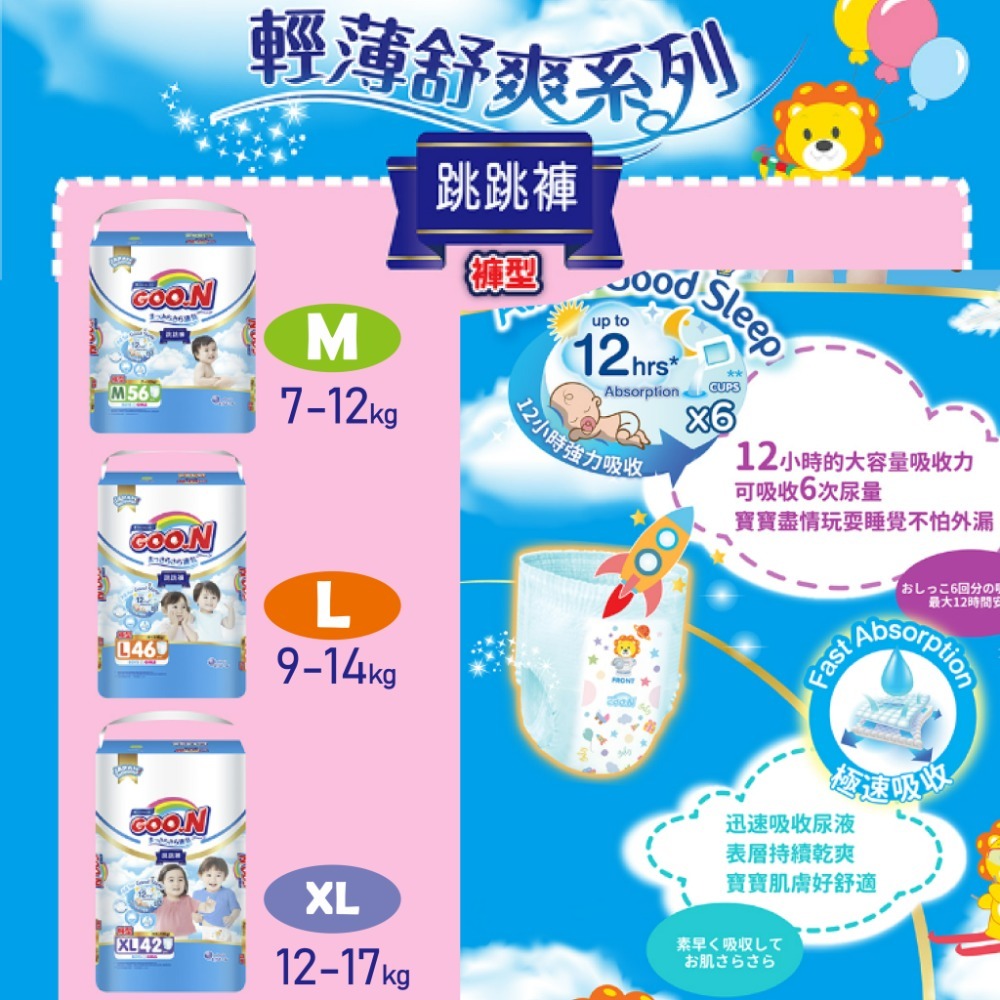 【分裝包】大王 輕薄舒爽 褲型
