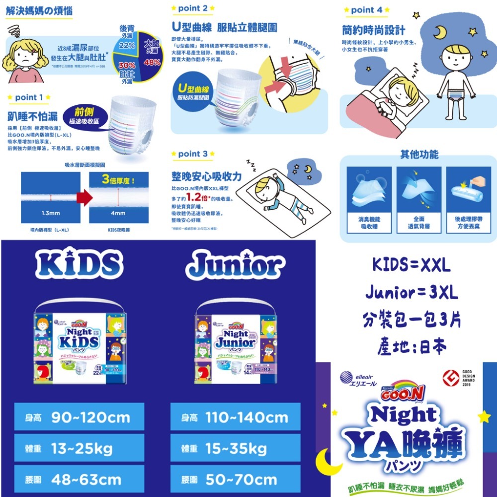 【分裝包】大王 YA晚褲 KIDS