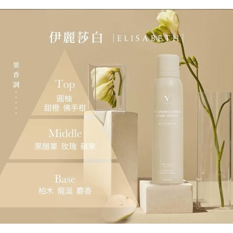當日出貨🚚 The vita 乾洗髮 去油 乾爽150ml 鈴蘭海洋/無香/微醺桂夜/島上花園/伊麗莎白/五月初夏-規格圖9